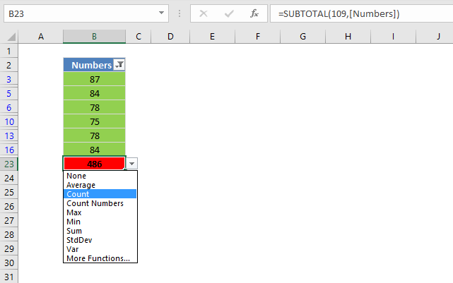 Count cells based on background color Total row