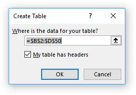 Excel Table dialog box