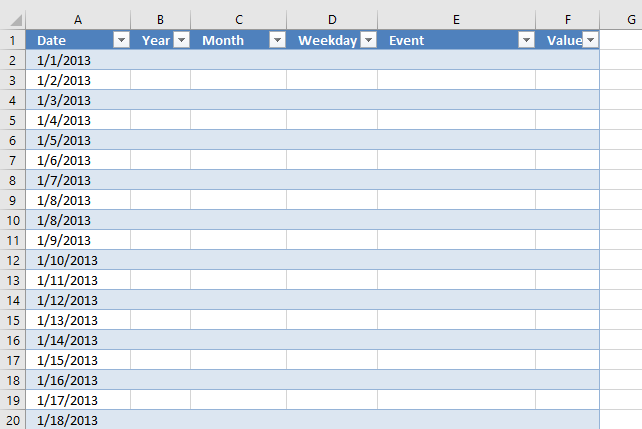 pivot table calendar add formulas to data sheet