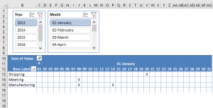 Pivot Table calendar