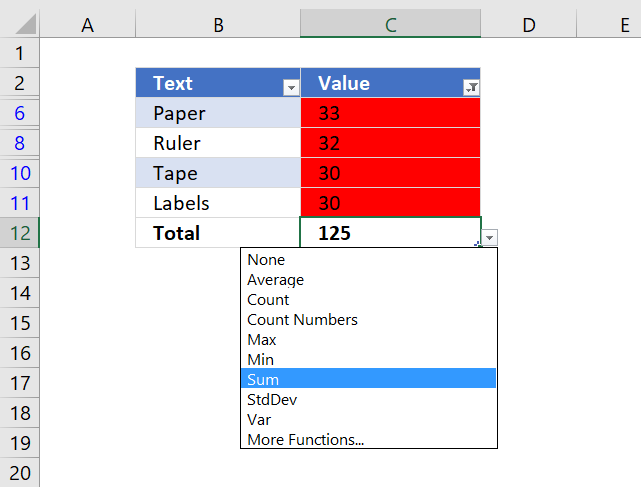 Count cells based on Conditional formatting using an Excel Table1