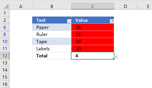 Count cells based on Conditional formatting using an Excel Table2