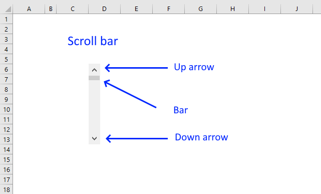 Scroll bar in detail 1