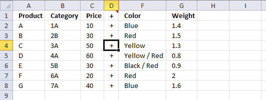 Select a cell to hide show column