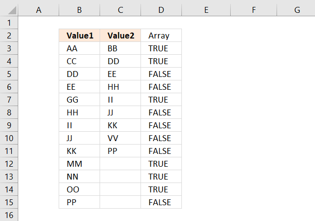Compare values between two columns and extract differences boolean values