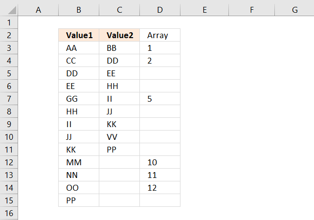 Compare values between two columns and extract differences if function