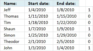 Identify rows of overlapping records array 1