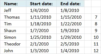 Identify rows of overlapping records array1