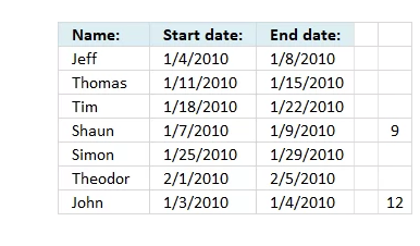 Identify rows of overlapping records array2