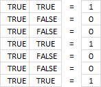 Identify rows of overlapping records logical expressions 1