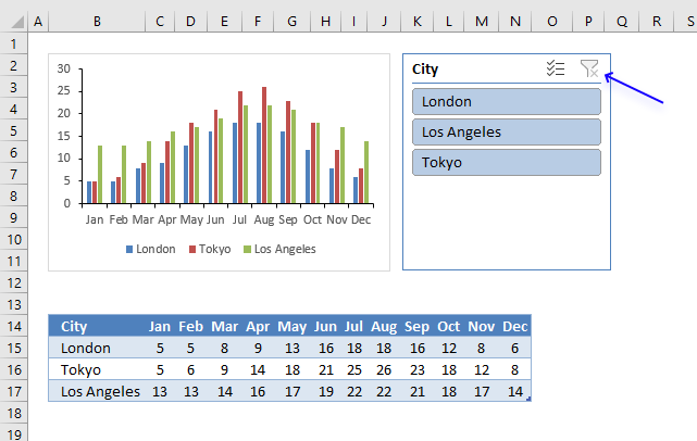 Quickly change data source clear slicer