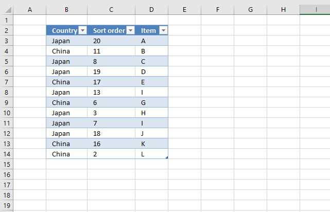 Lookup and return multiple sorted values based on corresponding values in another column excel table