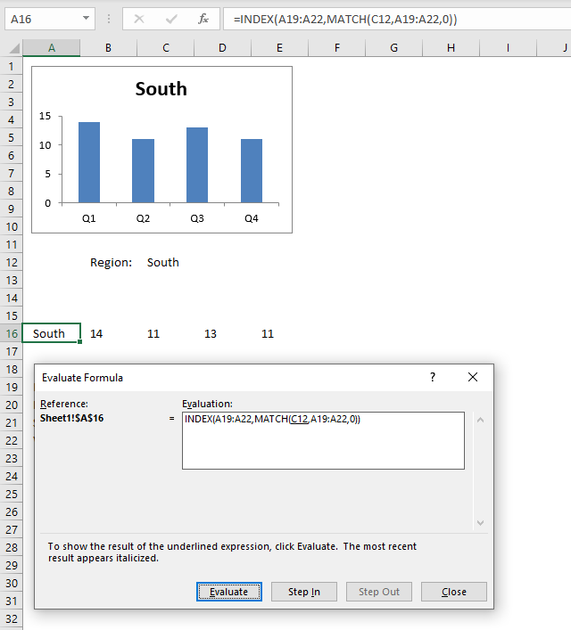 An animated column chart evaluate formula