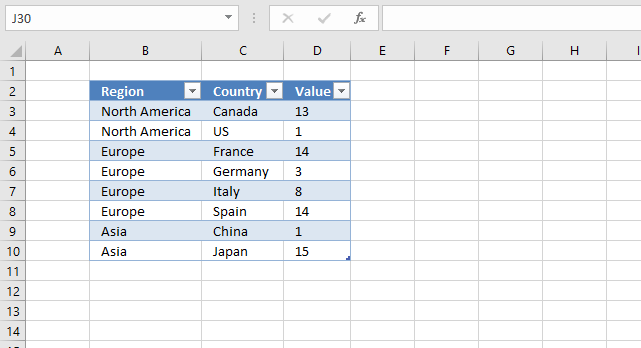 Highlight a group of chart bars Excel Table