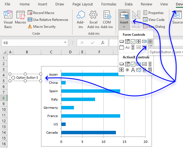 Highlight a group of chart bars create option buttons