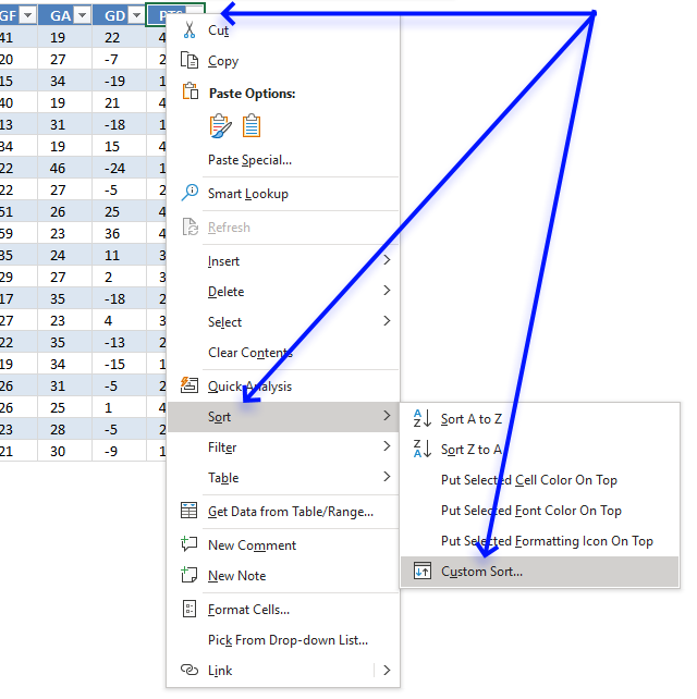 Sort by multiple columns apply custom sort Excel Table