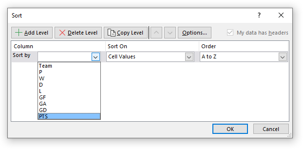 Sort by multiple columns custom sort settings