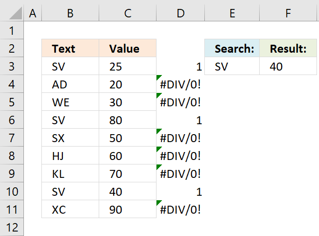 Find last matching value in an unsorted list divide with zero