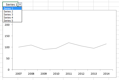 how to animate a line chart