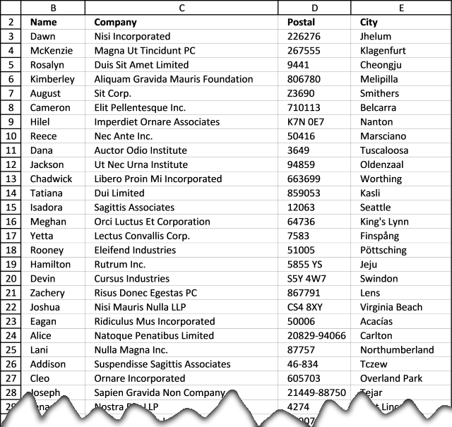 Print screen the entire worksheet column and row labels