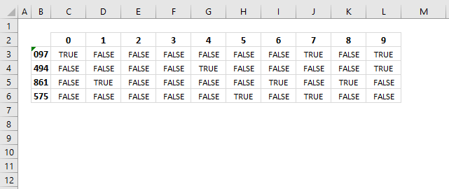 Sort and return unique distinct single digits from cell range array1