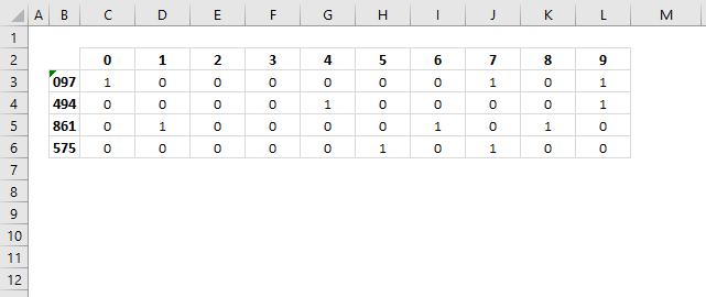 Sort and return unique distinct single digits from cell range array2