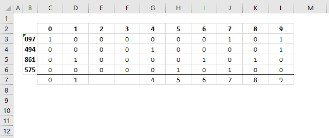 Sort and return unique distinct single digits from cell range array4