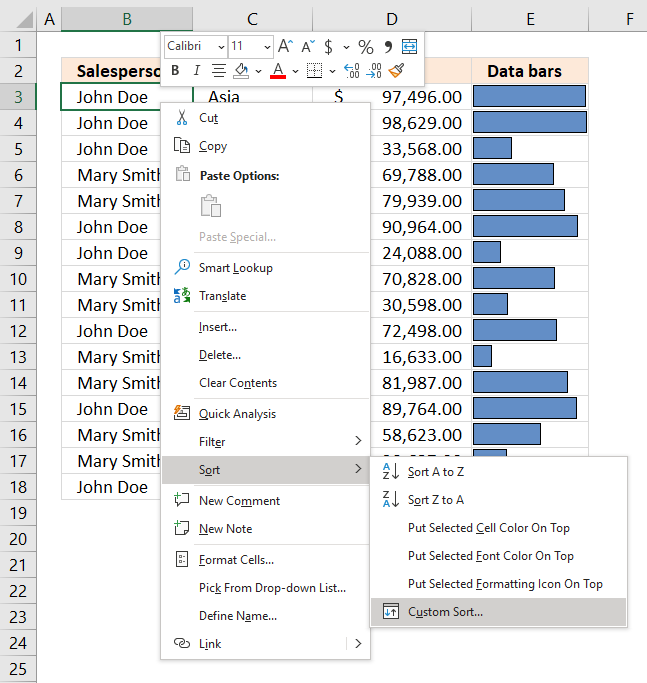 Subtotals sort data