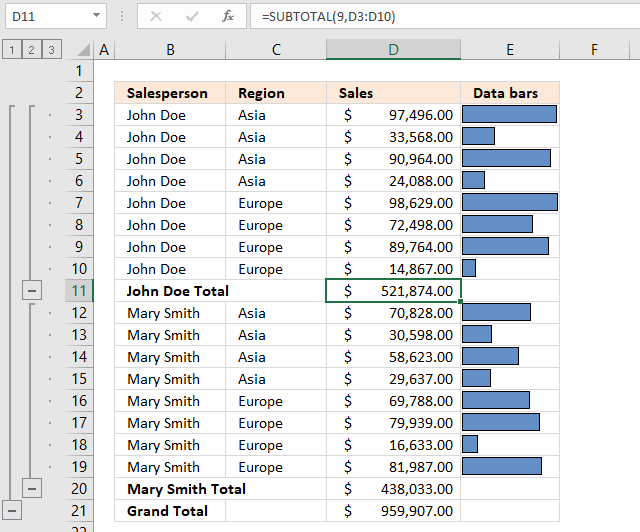 Subtotals tool 1