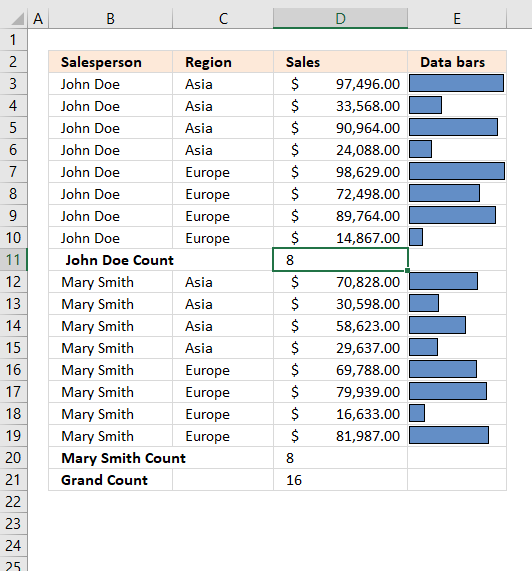 subtotal tool count function