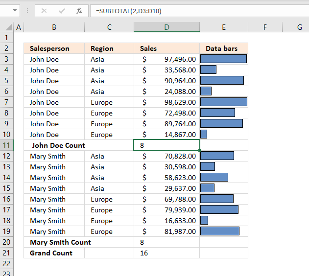 subtotal tool count numbers