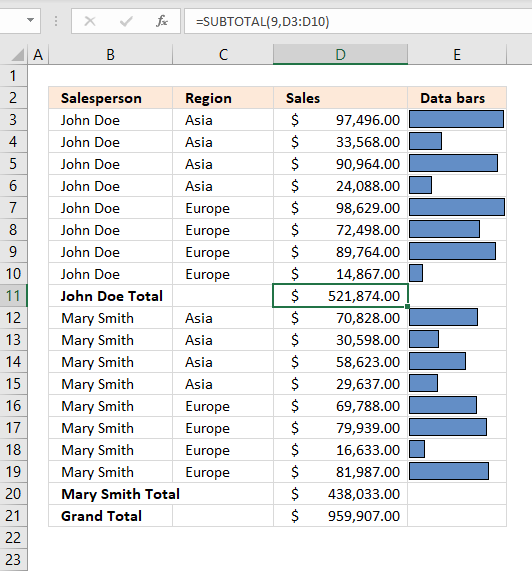 subtotal tool sum function