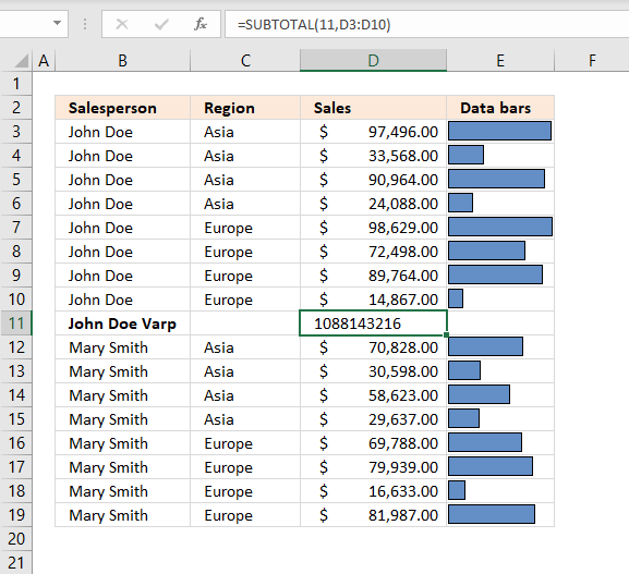 subtotal tool variance population1