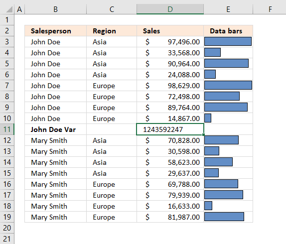 subtotal tool variance sample1