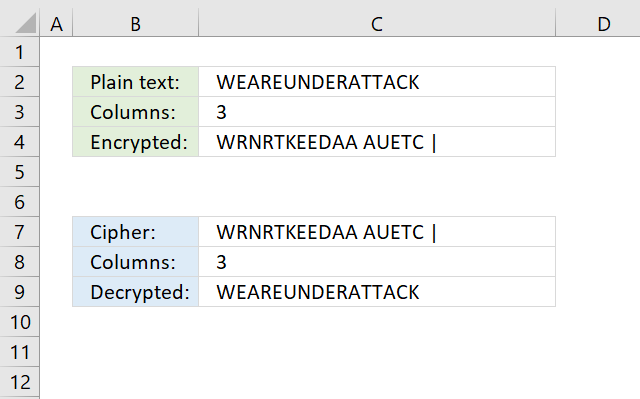 ciphers Transposition