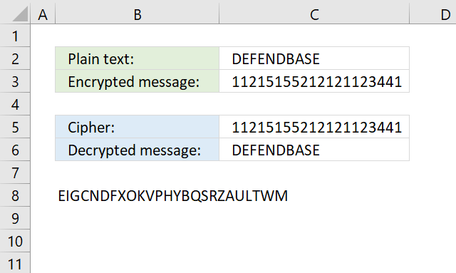 ciphers bifid1