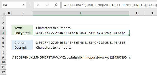 ciphers characters to numbers