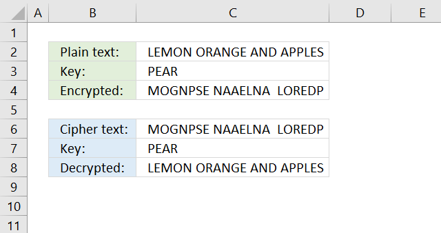 ciphers column transposition