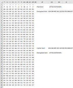 substitution cipher solver substitution cipher solver
