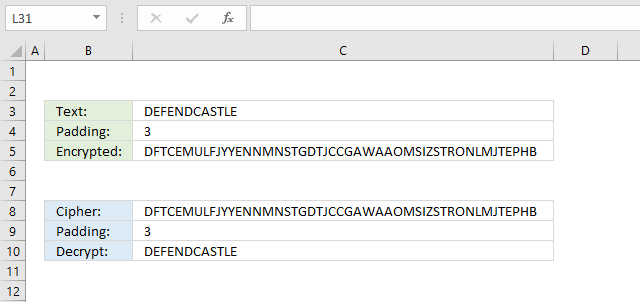 ciphers insert random characters