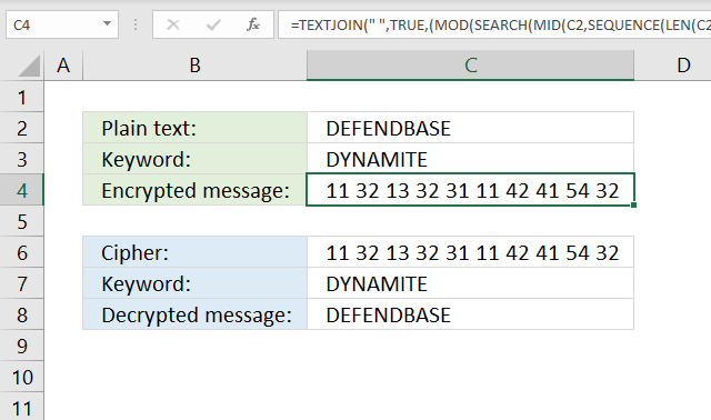 ciphers nihilist cipher