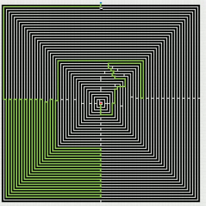 Finding the shortest path – A * pathfinding