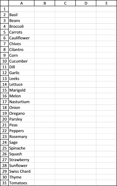 Building a companion planting chart 1