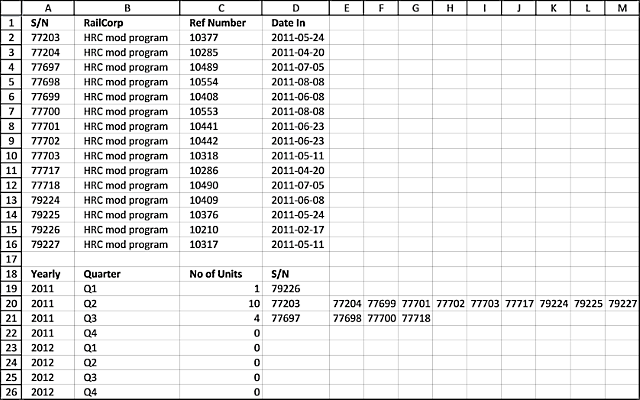 copy table1