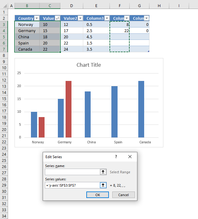 How to add pictures above chart columns add second series