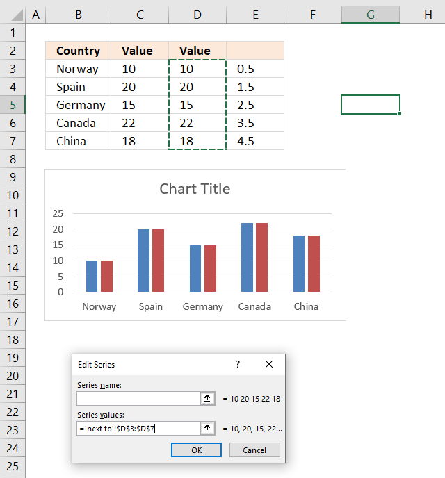 How to add pictures above chart columns add second series1