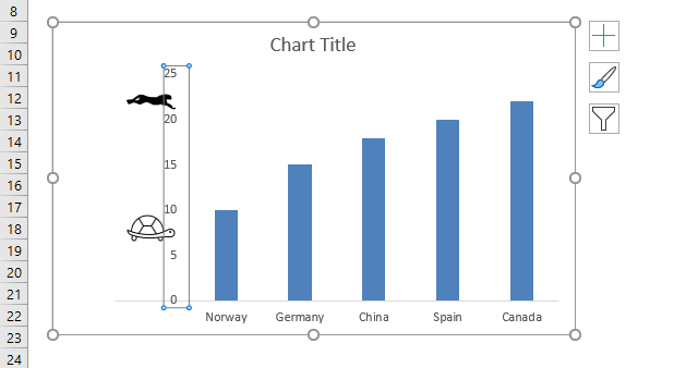 How to add pictures above chart columns add y axis line1