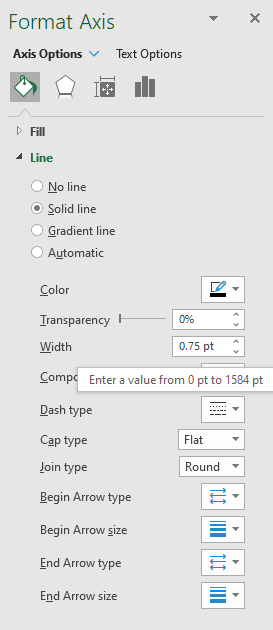 How to add pictures above chart columns add y axis line2