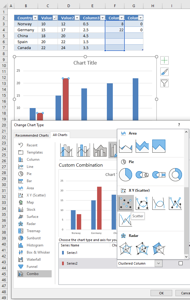 How to add pictures above chart columns change chart type