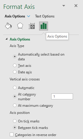 How to add pictures above chart columns change y axis location1